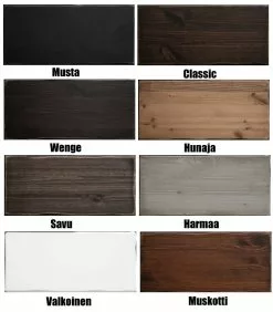 Provinssi Tv-taso -Muut kalusteet Myynti 2023 anttiina vC3A4rit 2018nk