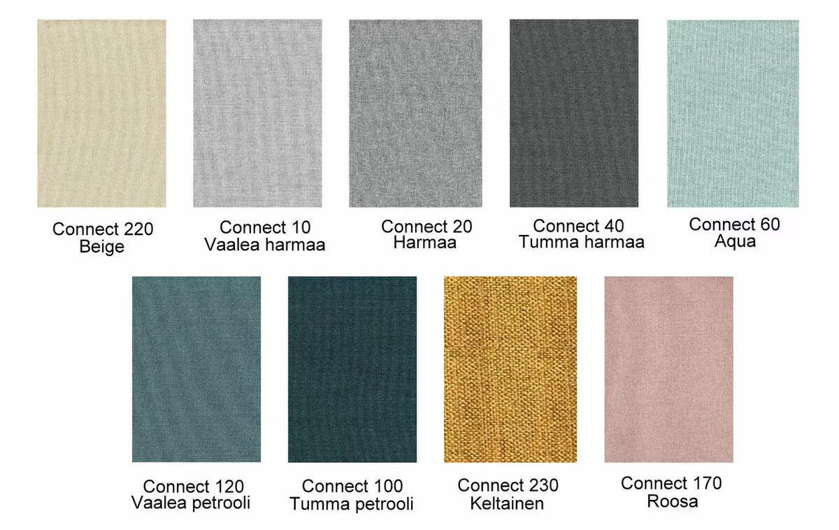 Avattava Rahi Tampa, 140 Cm 7 Avattava Rahi Tampa, 140 Cm - Image 7