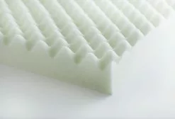 120x200 Cm, Familon Memory﻿ Sijauspatja -Muut kalusteet Myynti 2023 ergo smart 4