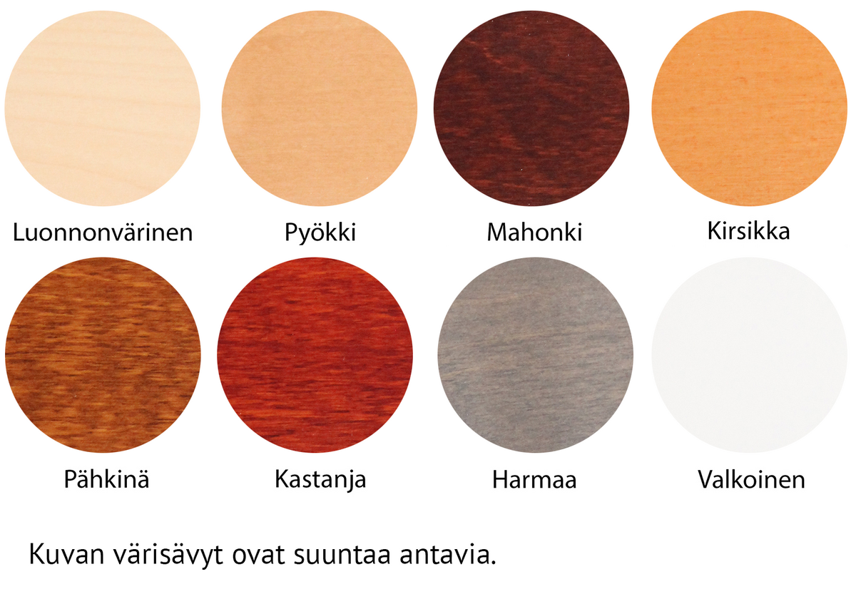 Susanna Sänky, Eri Kokoja 2 Susanna Sänky, Eri Kokoja - Image 2